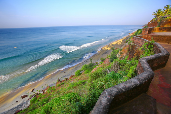 Varkala, Indore, Mandu